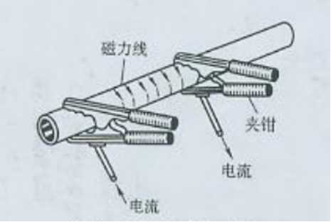 ֱͨ編