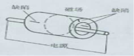 ĵ巨